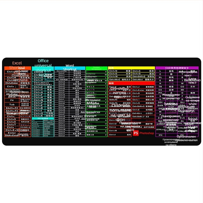Голяма подложка за мишка за бюро – противохлъзгаща гумена основа, едностранна, печатано лого, възможност за персонализация.