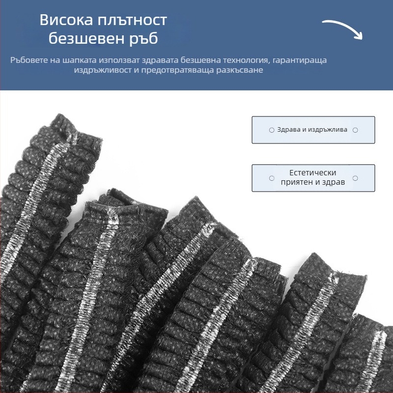 Еднократна шапа-кап за хранителната индустрия, с дишащи отвори, модел Re004, национален стандарт, прахозащита и задържане на косата, подходяща за кухни и кетъринг.