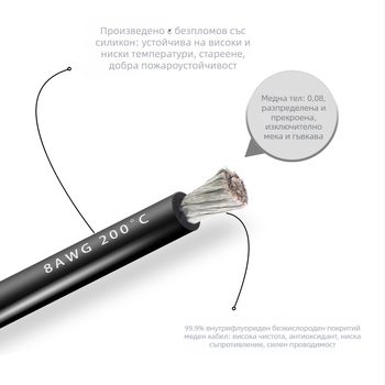 8 AWG мек силиконов проводник за литиеви батерии, дронове и моделни самолети — устойчив на корозия