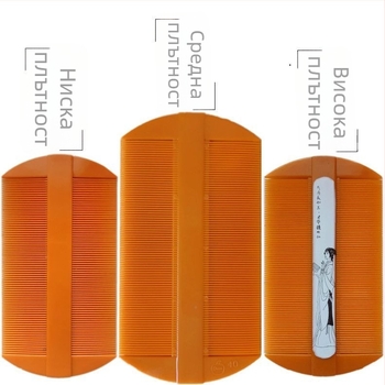 Гребен за грижа за козината на кучета с фини зъби за премахване на въшки, яйца на въшки и пърхот (Пластмаса; Бранд: Unique; Без внос; За кучета)