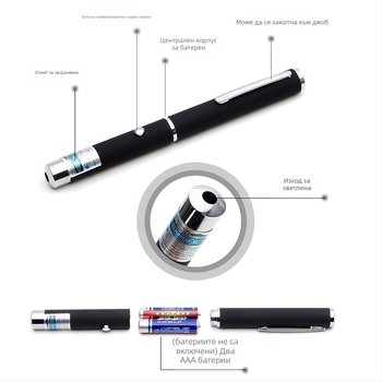 Анти-синя светлина тестова писалка, метално тяло, модел Anti-blue light test pen, единична опаковка, указателна писалка, без батерия