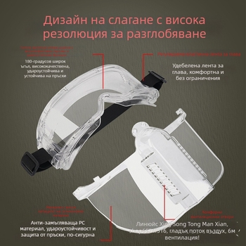 Разделена маска-очила против мъгла с подвижна рамка — противоударна, двойна употреба, PC леща и рамка