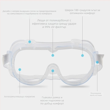 Защитни очила Four-Bead – антифог, прахозащита, ветроустойчиви, еластична лента, леща 2.0 мм, полиефирна рамка, пропускливост на светлината 99%