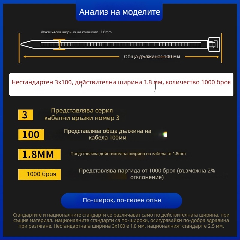 Самозатягащи кабелни ленти, PA66, модел 3x100 не стандартен, пожароустойчивост 0.97