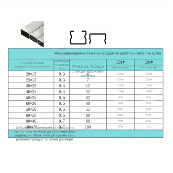 Повърхностно монтиран квадратен кабелен канал с външен капак — изложен кабелен канал от неръждаема стомана, марка Weiji
