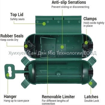 Кутия за кабелен разклонител с защитен капак в стил щипков дизайн за външно кабелно окабеляване (Бранд: Three Point Wood; Приложение: външно кабелно окабеляване; Без лицензионни частни марки)