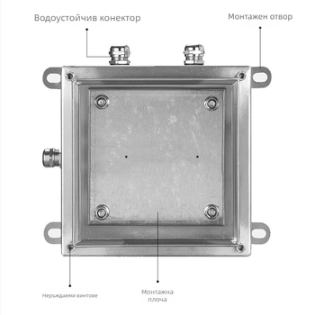 Външна кутия за кабели от неръждаема стомана 304/316, водоустойчива, прахоустойчива и устойчива на корозия