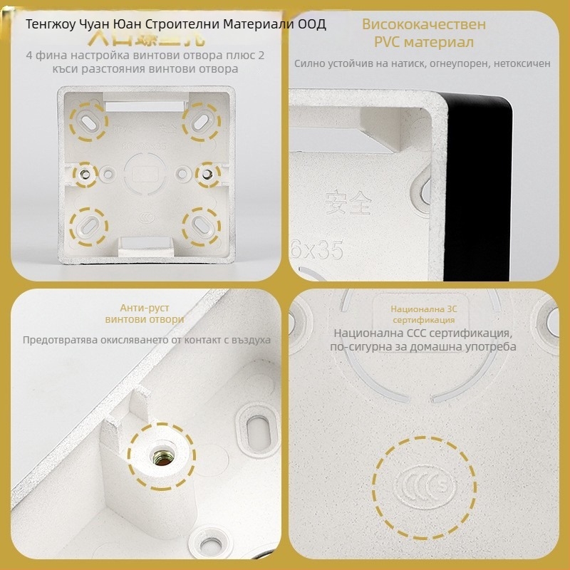 Тип 86 Повърхностно монтирана кутия за съединители, ключове и контакти – ултра тънка основа