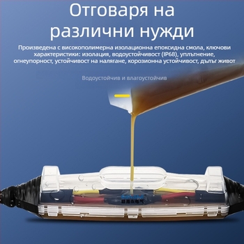 Водоустойчива кутия за свързване с инжекционно залепване за външно улично осветление, потапяща се под вода, IP68, GNDT-Z01, за кабели с ниско напрежение 1,5–300 мм²