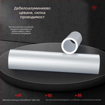 GL алуминиева тръбна клема, серия GL, за разпределителни кутии, шкафове, корабостроителници и електрическо оборудване