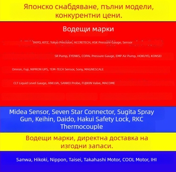 TDK-Lambda захранващ модул CC3-2412DF-E