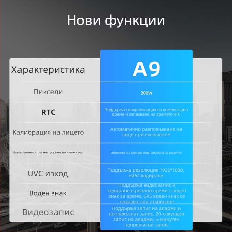 Eyecom камера за детекция на сънливост и предупреждение за умора за превозни средства