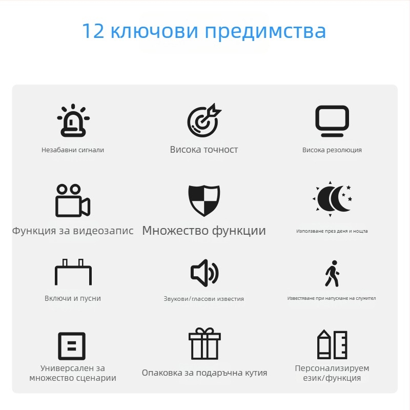 Eyecom камера за детекция на сънливост и предупреждение за умора за превозни средства