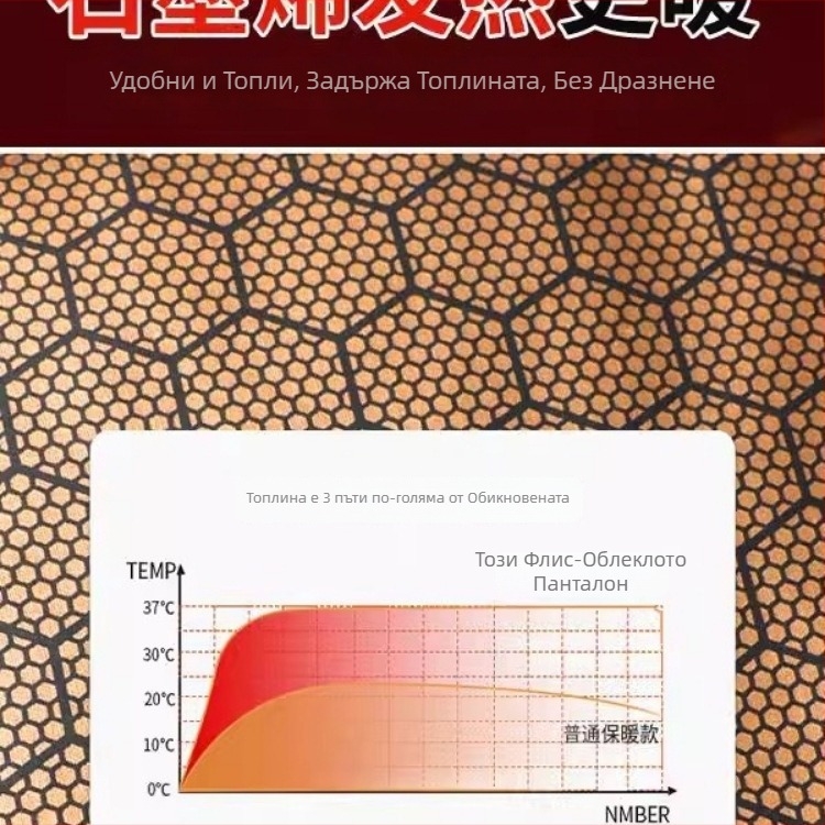 Romon мъжки панталони със прав силует за ежедневието – дебела флийс подплата, пълнеж от коприна и памук, изкуствена кожа отвън и отвътре, зима 2024