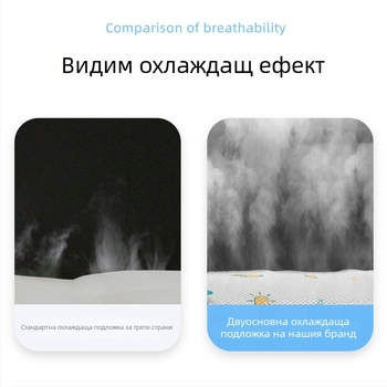 Ambien Бебешки проветриван мат за седалка на количка – 0-4 години, полиестер/полипропилен/ABS