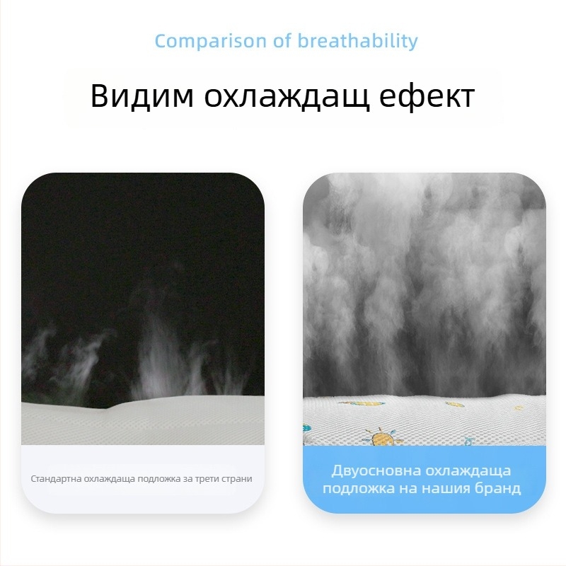 Ambien Бебешки проветриван мат за седалка на количка – 0-4 години, полиестер/полипропилен/ABS