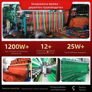 Защитна многоспортова мрежа за спортни площадки и огради — Марка: Medium Ship; Авторизирана частна марка: Да; Приложения: баскетболна мрежа, ограда, мрежа за тенис на маса, мрежа за голф