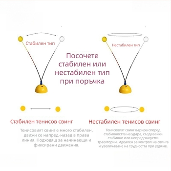 Тенис тренажор за самостоятелна тренировка със фиксирана стойка – издръжлив размах за един потребител