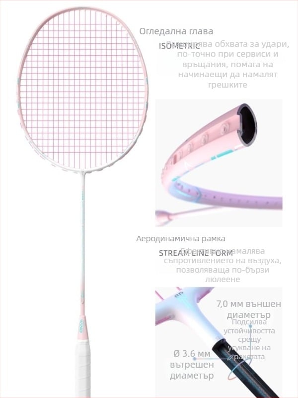 Бадминтон ракета – пълен карбонов фибър, ултралек баланс, 75–79 г, директен удар, за възрастни