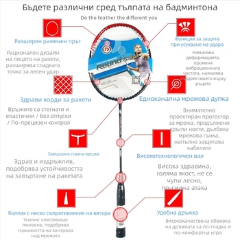 Бадминтон ракета Rongdao RD-1109, 2 броя, рамка от феросплав, корда от фибърна коприна, аматьорски модел, подходяща за фитнес
