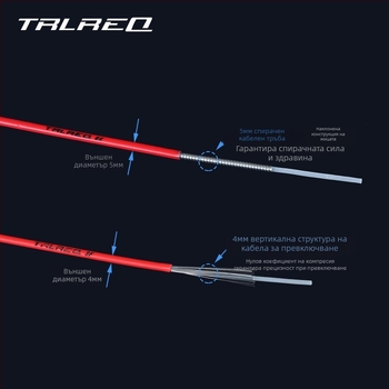 Кабелна обвивка за спирачки на велосипед — TRLREQ, персонализирана обработка, лицензиран частен етикет, унисекс