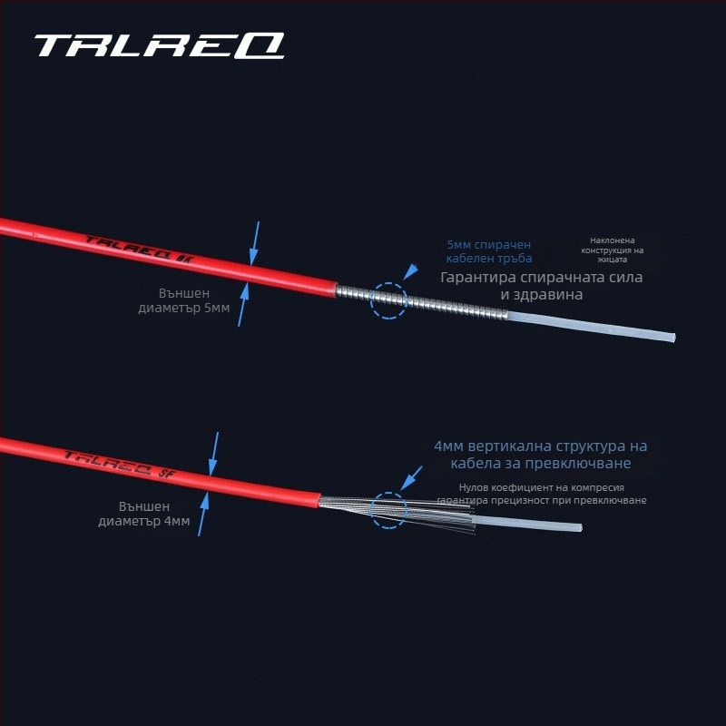 Кабелна обвивка за спирачки на велосипед — TRLREQ, персонализирана обработка, лицензиран частен етикет, унисекс