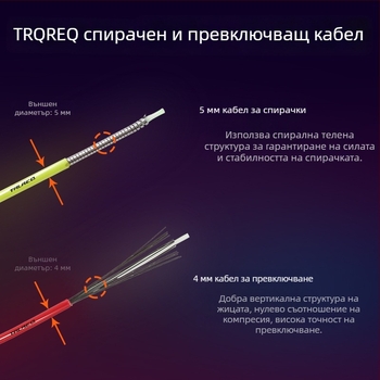 Велосипедна линейна тръба – PVC материал, марка Tririck, Спот стоки, Без обработка (PVC; Tririck; Spot goods; No processing)