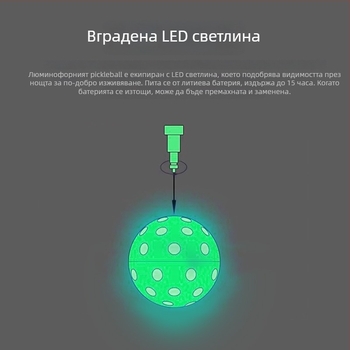 Пикълбол топка с 40 дупки, модифициран TPE, тегло 30 г