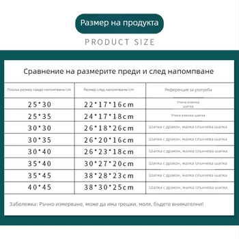 Надуваема защитна опаковка за експресни пратки – балонна възглавничка против натиск