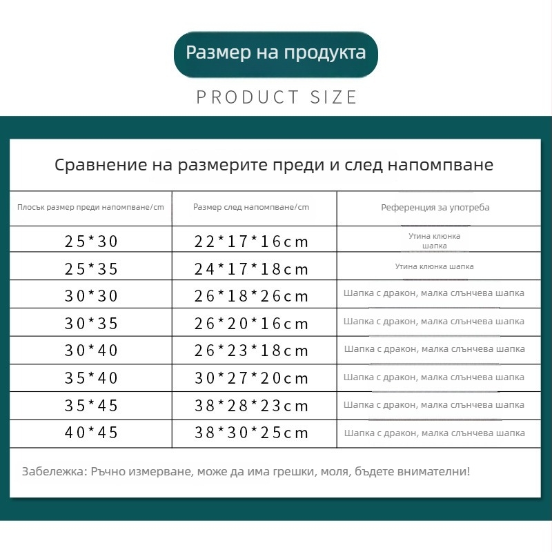 Надуваема защитна опаковка за експресни пратки – балонна възглавничка против натиск