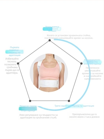 JINGBA ортеза за гръб, регулируема дишаща лента, нейлонов корпус, размери M-2XL, за възрастни, подходяща за бягане, колоездене и фитнес.