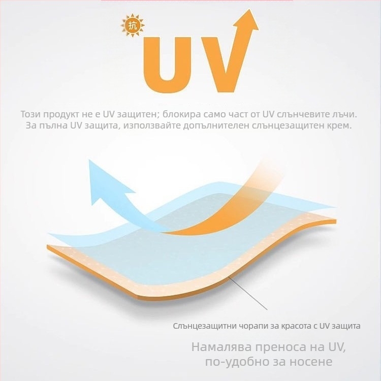 Велюрени колготки с UV защита, 120D, устойчиви на закачане, пълна дължина