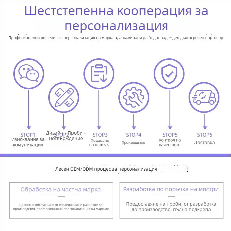 WAVE финове за свободно гмуркане – TPR материал, персонализируеми, авторизиран частен бранд
