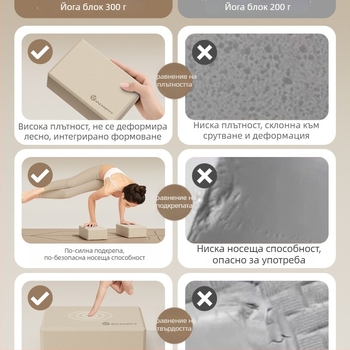 Йога блок – материал: коприна; код на продукта: F99h5t5m8h79h9; марка: Друго; категория: Йога блок