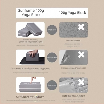 Йога блок, без персонализации, Марка: Друга, Материал: Друго, Категория: блок за йога