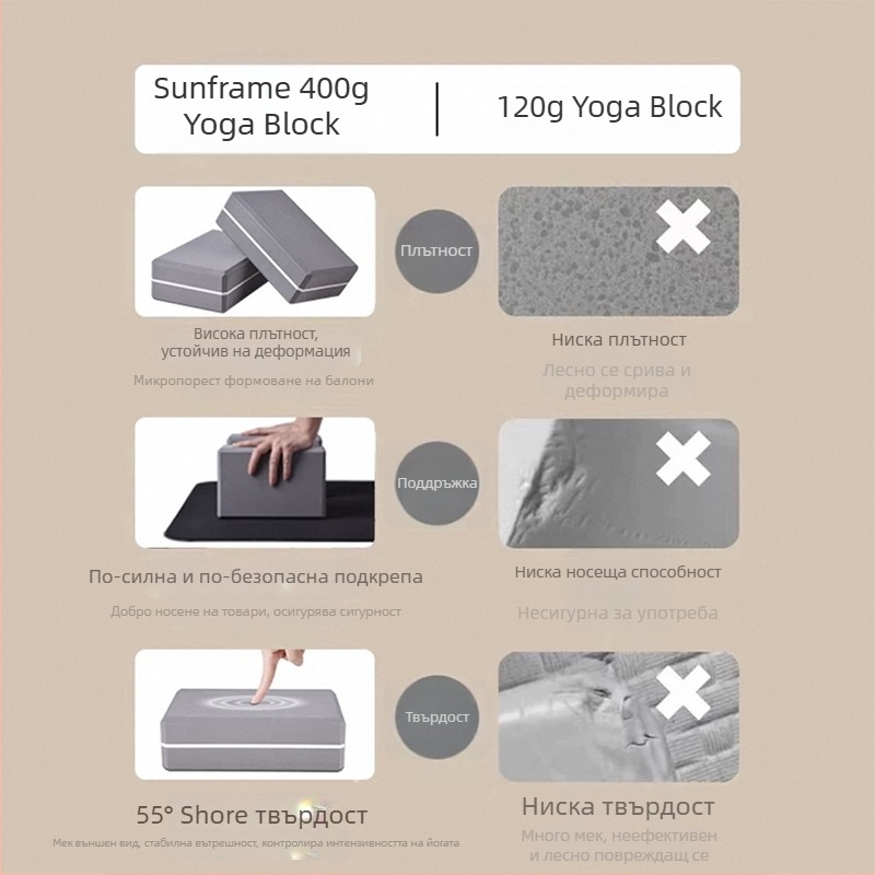 Йога блок, без персонализации, Марка: Друга, Материал: Друго, Категория: блок за йога