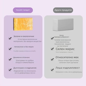 Йога блок за жени – EVA, висока плътност, 190 г, Hongjia, домашна фитнес и танцова практика