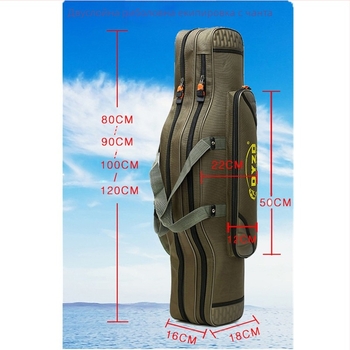 Чанта за морски риболов, голям капацитет, многослойна конструкция, нейлонова материя, отделения за примамки, риболовен шнур, пръчка и макара.