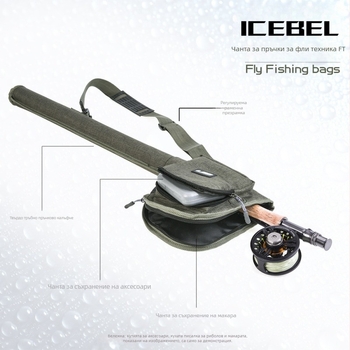 Сак за Fly Fishing Rod – платнен, преносим с твърд тръбен корпус за прът, линия, примамки и макари