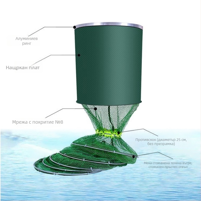 Fruits Fishing Gear: Неръждаема стомана риболовен защитник с двойно пръстенче, гумено покритие и дебела мрежеста торба