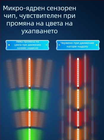 Поплавък за караси с електронно нощно осветление, висока чувствителност на клюване и промяна на цвета, дневна и нощна употреба — наноплава, Mingzheng fishing tackle