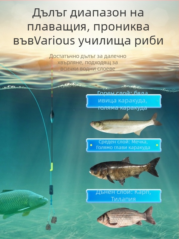 Поплавък за караси с електронно нощно осветление, висока чувствителност на клюване и промяна на цвета, дневна и нощна употреба — наноплава, Mingzheng fishing tackle