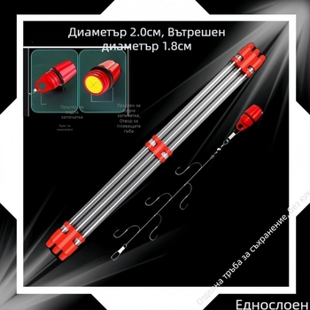 Сгъваема кутия за плаващи буйове за риболов – пластмасова; произход Китай; марка Huilin Sanjiang; категория: риболовни буйове