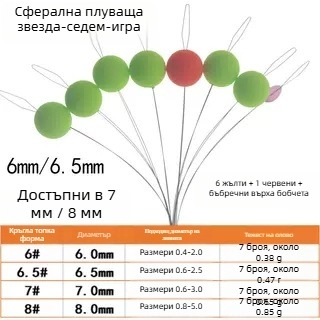 Diao yuren седемзвезден кръгъл поплавък за риболов, пластмасов, балоноподобен дизайн