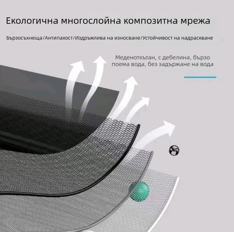 Найлонова мрежеста торба за риболовна защита с квадратен кант и мрежа с малки отвори