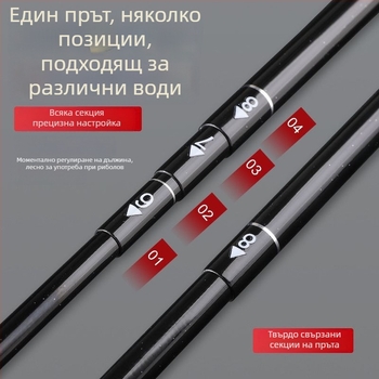 Longshuai Карбоново мини прът за риболов, преносим, 28‑позиционен регулируем, ултра‑къс сегментиран за риболов в потоци