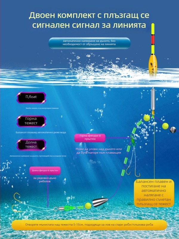 Комплект за дънно риболов с автоматично намиране на дъното, готова основна линия, нейлон 100 м
