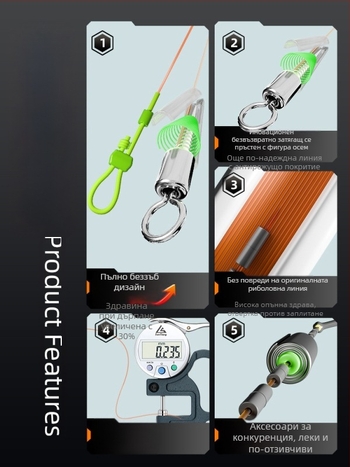 Комплект основна риболовна линия без възли, ръчно завързана, найлон, 3.6–9 м, за големи риби