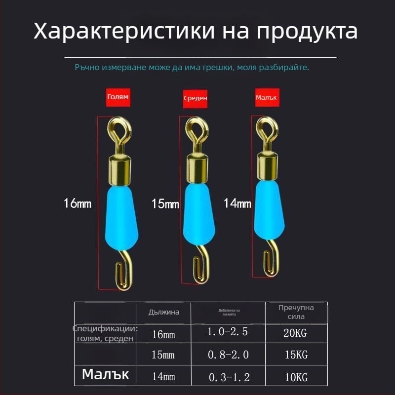 Антизаплитащ силиконов клип за под-линия с конектор и 8-образно колело за риболовни аксесоари