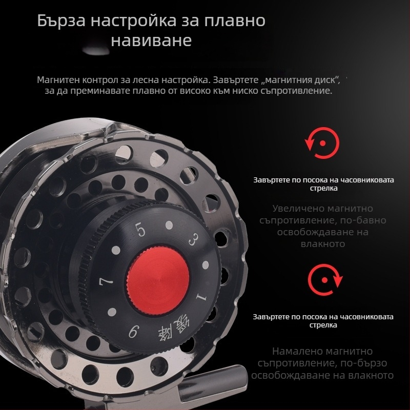 Kemeilong магнитна макара за рафтинг риболов с цял метален корпус, магнитен механизъм за забавяне и преднавиване на линията